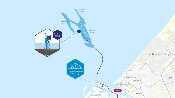 Infographic CO2 opslag onder de Noordzee