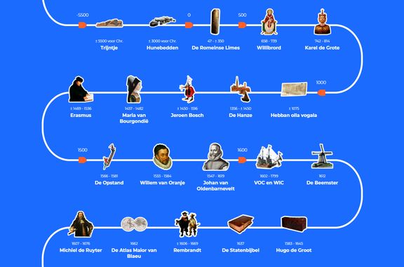 Prent met Havengeschiedenis