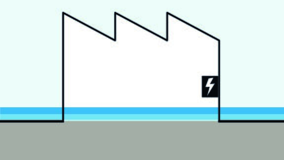 Positioning assets and utilities on higher locations