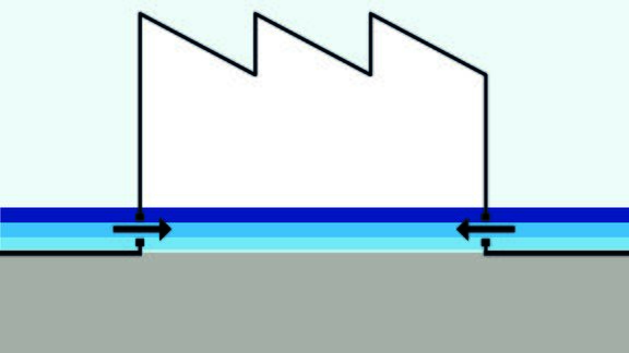 Create openings to let water in