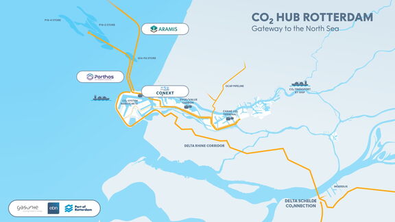 Overzicht van Porthos en Aramis in de haven van Rotterdam