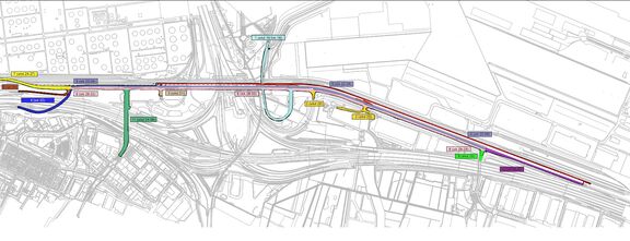 Plaatje met werkzaamheden